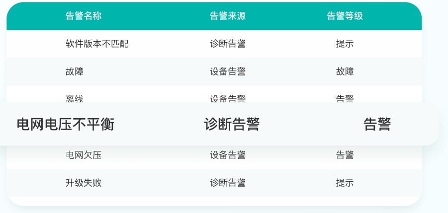 千赢国际(中国游)官方网站